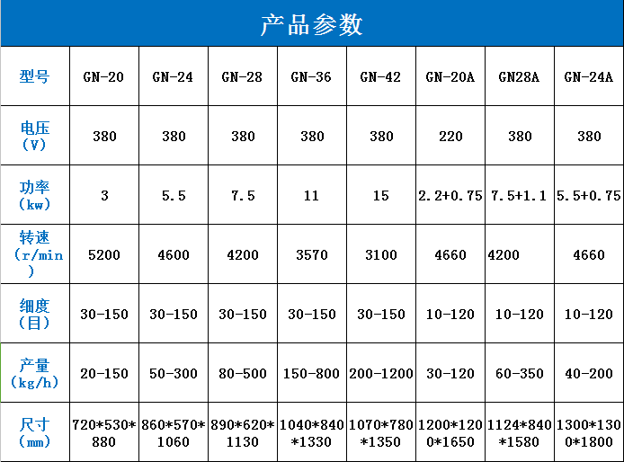 高能粉碎機...png